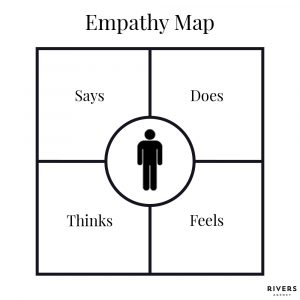 Rivers Agency uses empathy mapping for the user journey
